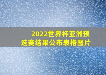 2022世界杯亚洲预选赛结果公布表格图片