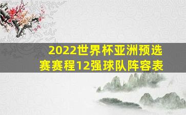 2022世界杯亚洲预选赛赛程12强球队阵容表