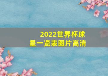 2022世界杯球星一览表图片高清