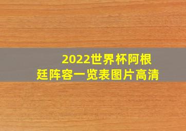 2022世界杯阿根廷阵容一览表图片高清