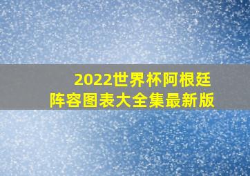 2022世界杯阿根廷阵容图表大全集最新版