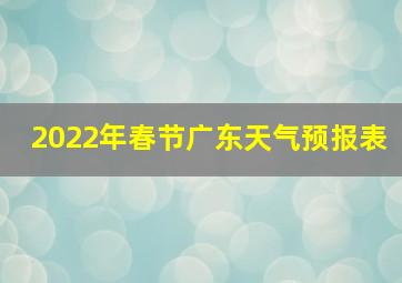 2022年春节广东天气预报表