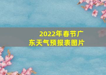 2022年春节广东天气预报表图片