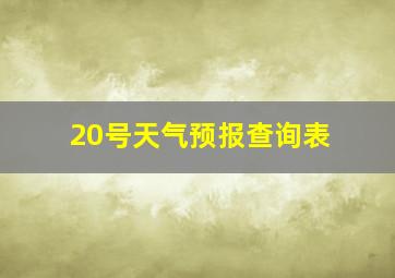 20号天气预报查询表