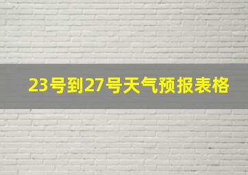 23号到27号天气预报表格