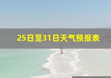 25日至31日天气预报表