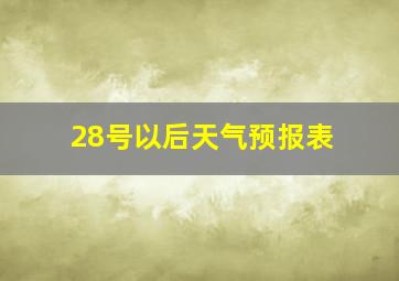 28号以后天气预报表