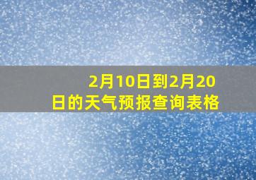 2月10日到2月20日的天气预报查询表格