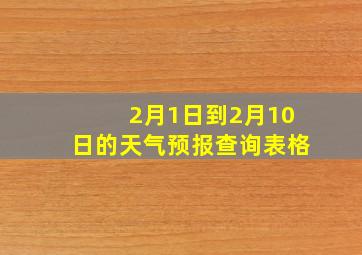 2月1日到2月10日的天气预报查询表格