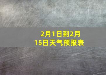 2月1日到2月15日天气预报表