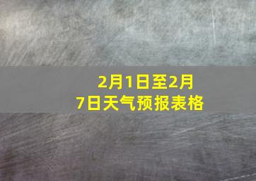 2月1日至2月7日天气预报表格