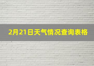 2月21日天气情况查询表格