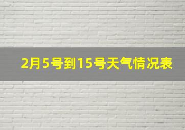 2月5号到15号天气情况表