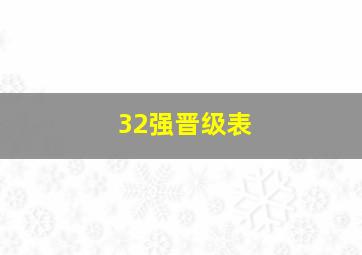 32强晋级表