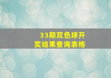 33期双色球开奖结果查询表格