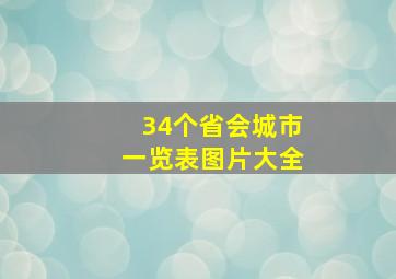 34个省会城市一览表图片大全