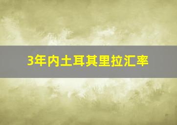 3年内土耳其里拉汇率