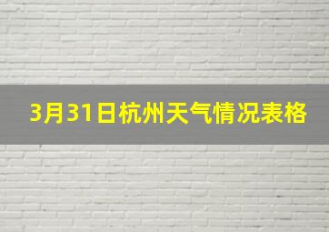 3月31日杭州天气情况表格