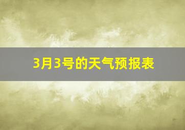 3月3号的天气预报表