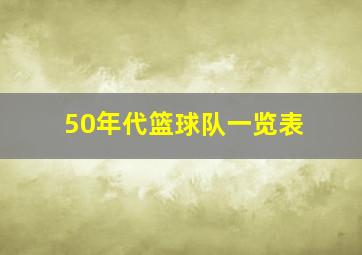 50年代篮球队一览表