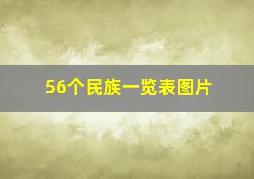 56个民族一览表图片