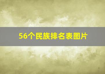 56个民族排名表图片