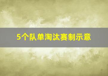 5个队单淘汰赛制示意