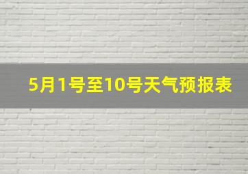 5月1号至10号天气预报表