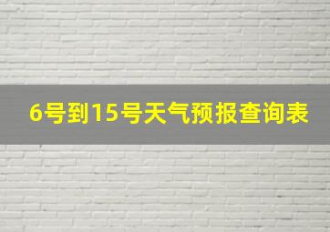 6号到15号天气预报查询表