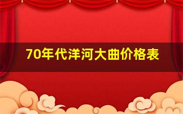 70年代洋河大曲价格表