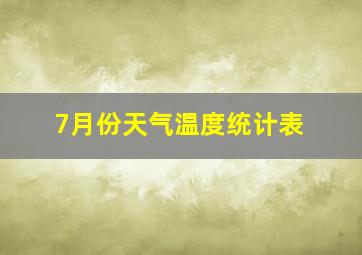 7月份天气温度统计表