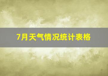 7月天气情况统计表格