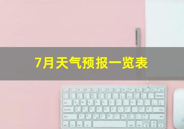 7月天气预报一览表