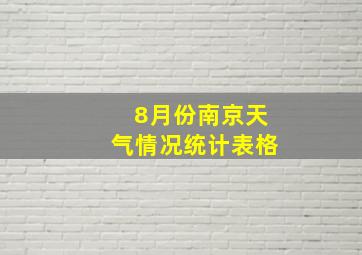 8月份南京天气情况统计表格