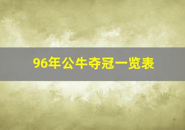 96年公牛夺冠一览表