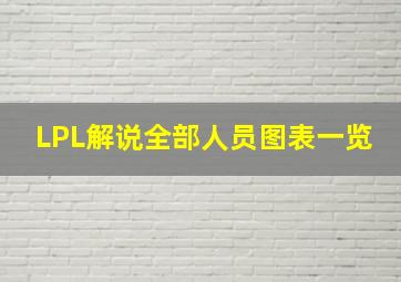 LPL解说全部人员图表一览