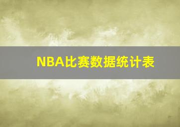 NBA比赛数据统计表