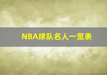 NBA球队名人一览表