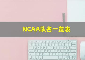 NCAA队名一览表