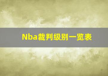 Nba裁判级别一览表