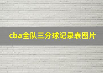 cba全队三分球记录表图片