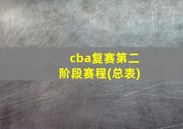 cba复赛第二阶段赛程(总表)