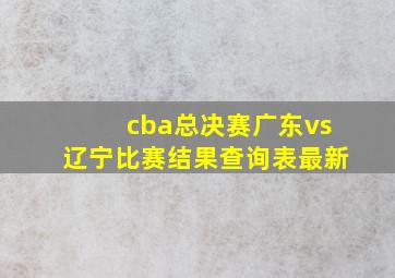 cba总决赛广东vs辽宁比赛结果查询表最新