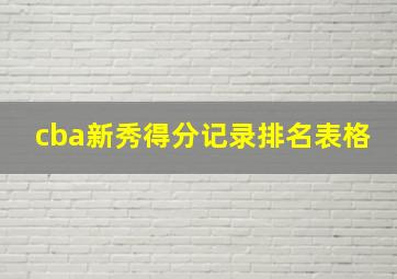 cba新秀得分记录排名表格