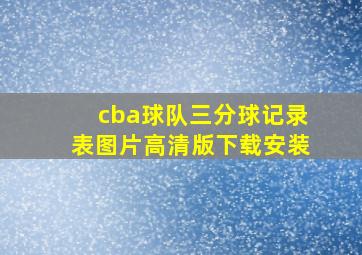 cba球队三分球记录表图片高清版下载安装