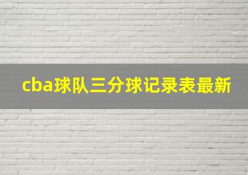 cba球队三分球记录表最新