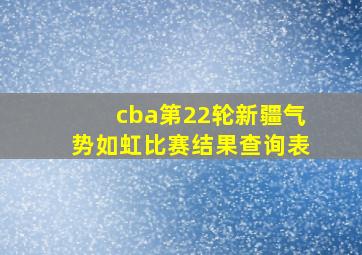 cba第22轮新疆气势如虹比赛结果查询表