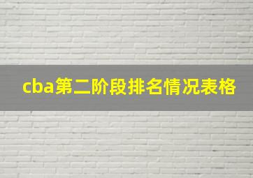 cba第二阶段排名情况表格