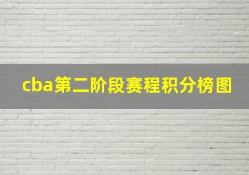 cba第二阶段赛程积分榜图