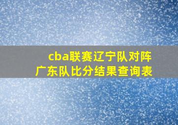 cba联赛辽宁队对阵广东队比分结果查询表